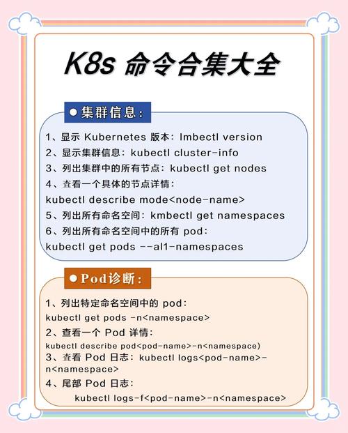 Veritas命令是什么？如何使用？-图2