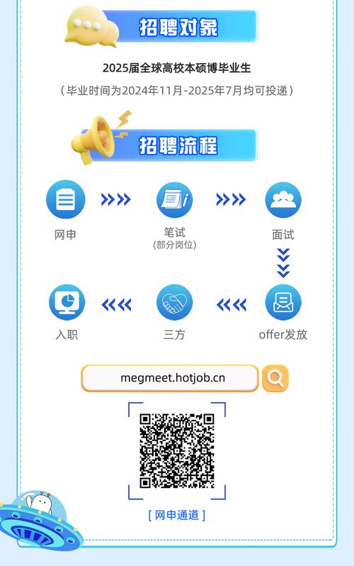 微秒伺服招聘，具体岗位要求有哪些？-图1
