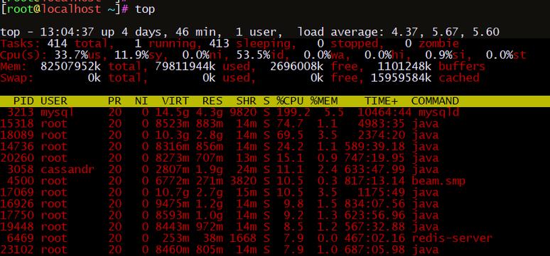 Linus命令有哪些常用及实用技巧？-图1