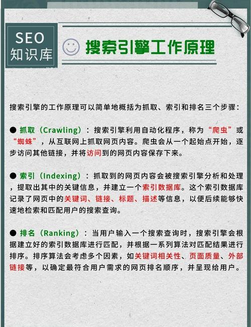 企业网站SEO该怎么做？关键步骤有哪些？-图3