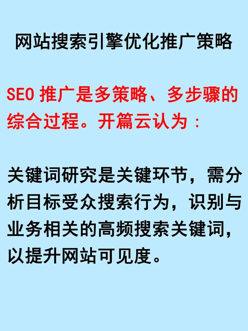 360搜索优化有哪些核心技巧？-图3