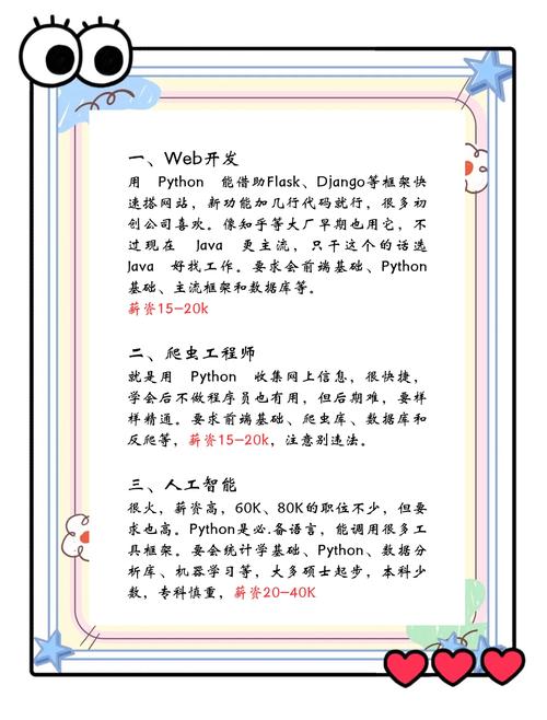Python招聘要求有哪些核心技能？-图2
