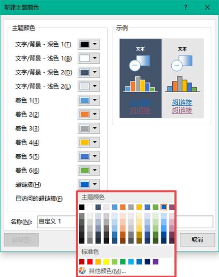 HTML超链接字体颜色怎么设置？-图1