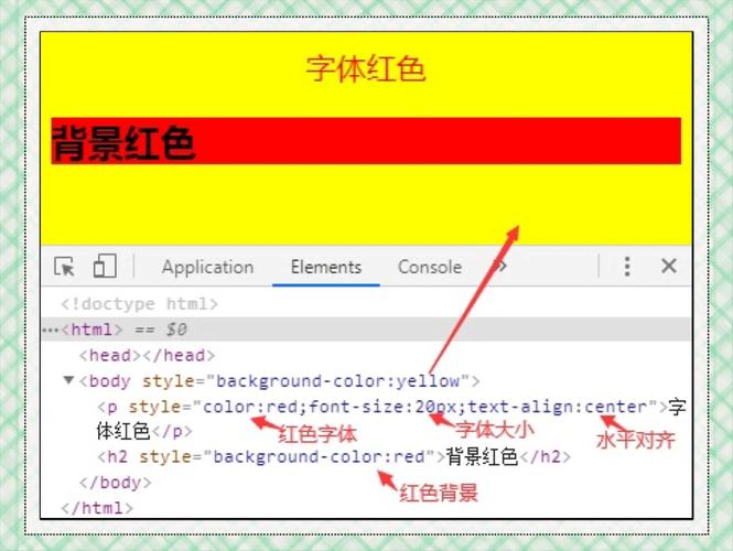 HTML超链接字体颜色怎么设置？-图3