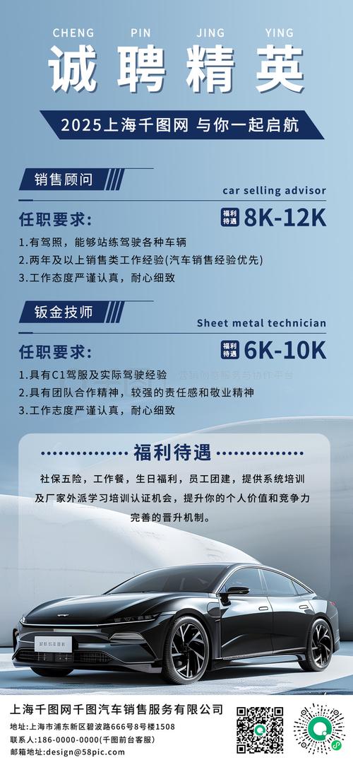 CCNP销售岗薪资多少？前景如何？-图1