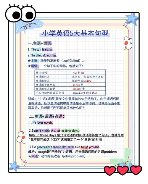 小学英语语感如何有效提高？-图3