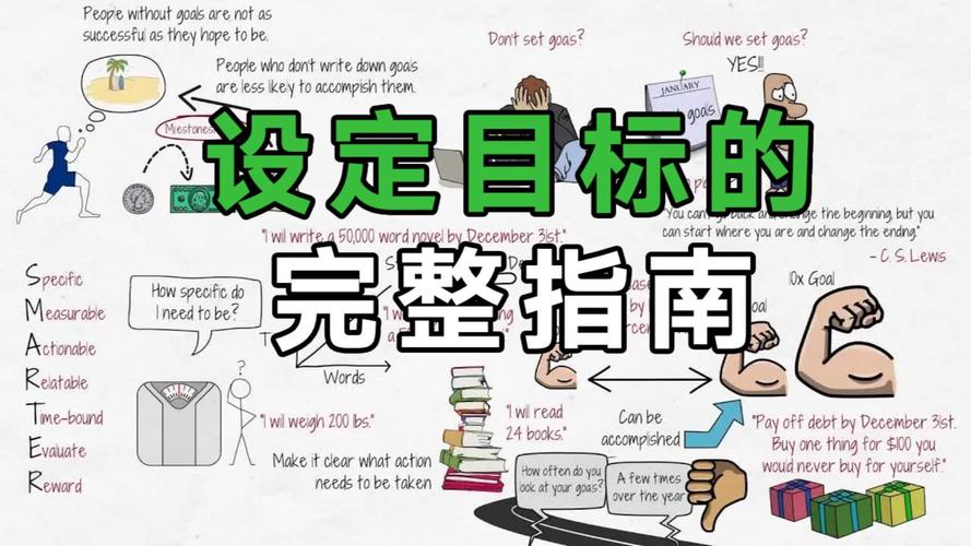 设计师如何精准确定目标？-图1