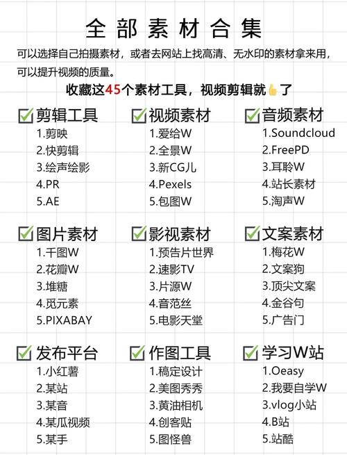 纯图文网站如何吸引用户并提升体验?-图2 纯图文网站如何吸引用户并提升体验?-图2