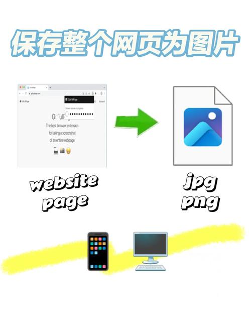 网页如何加图片？步骤是什么？-图2