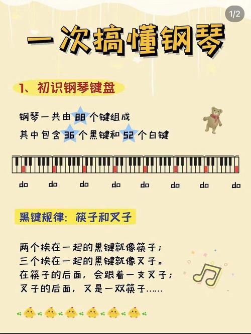 2岁孩子钢琴启蒙，真的合适吗？-图2