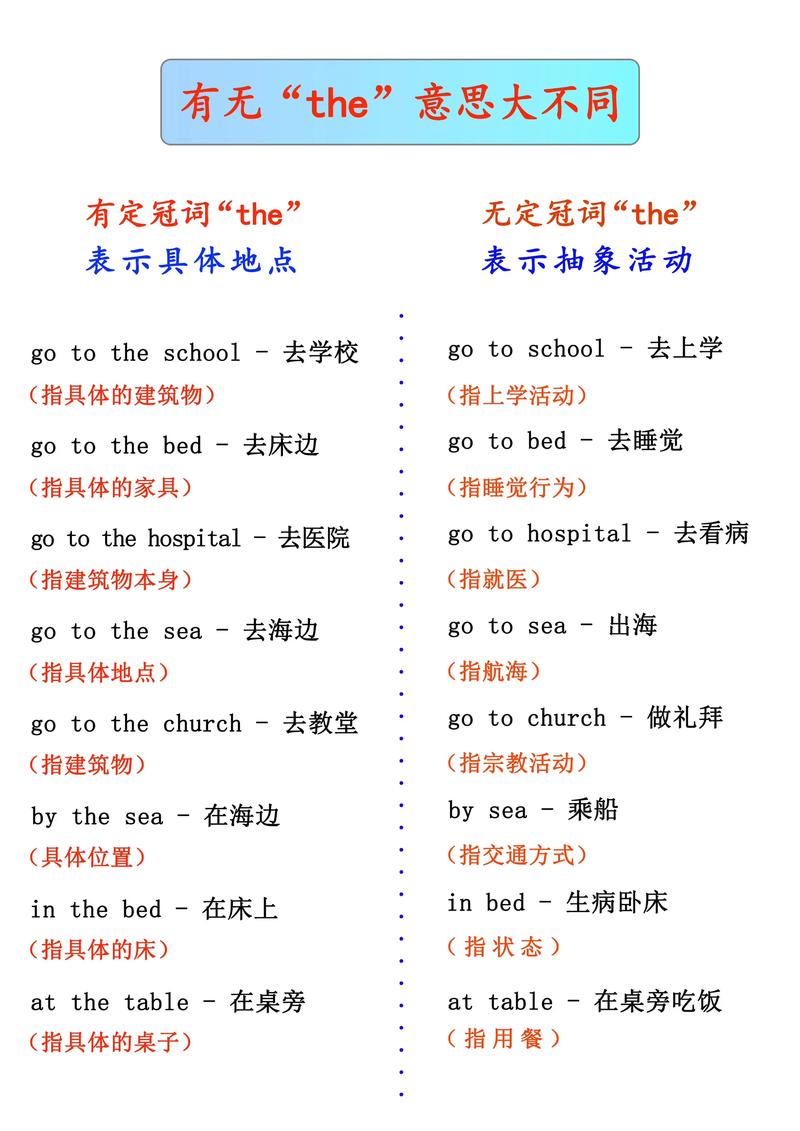 英语作为拼音文字，拼写与发音如何对应？-图2