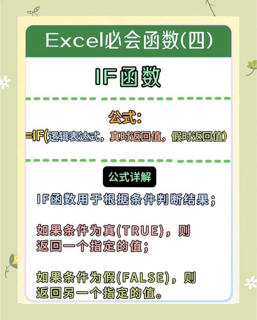 Excel IF命令如何正确使用？-图3