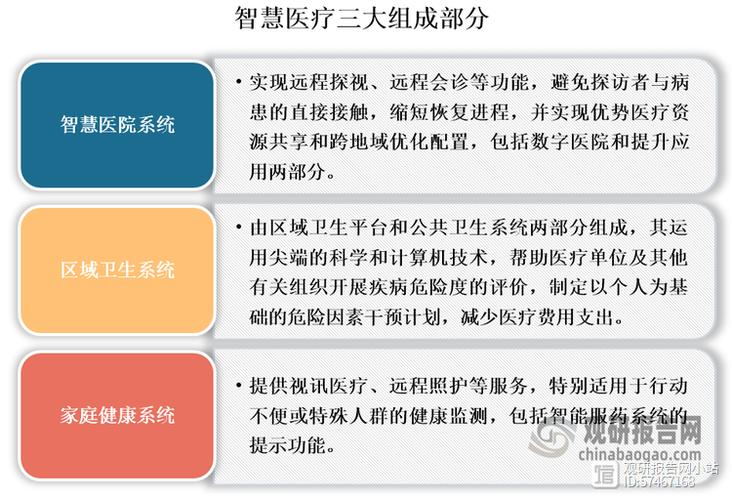 医疗网站优化，如何提升效果与信任？-图1