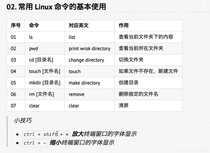 Linux mv命令如何重命名与移动文件？-图1