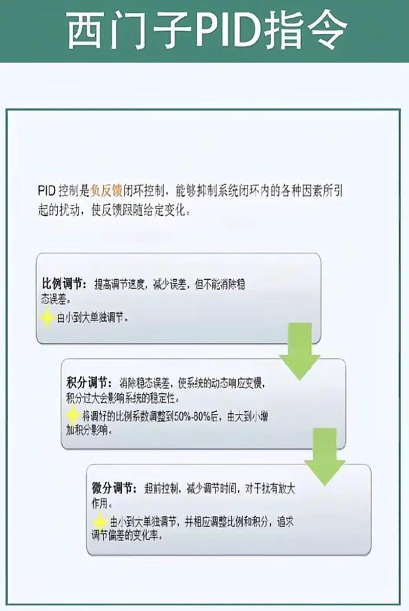 pidin命令如何精准定位进程信息？-图2