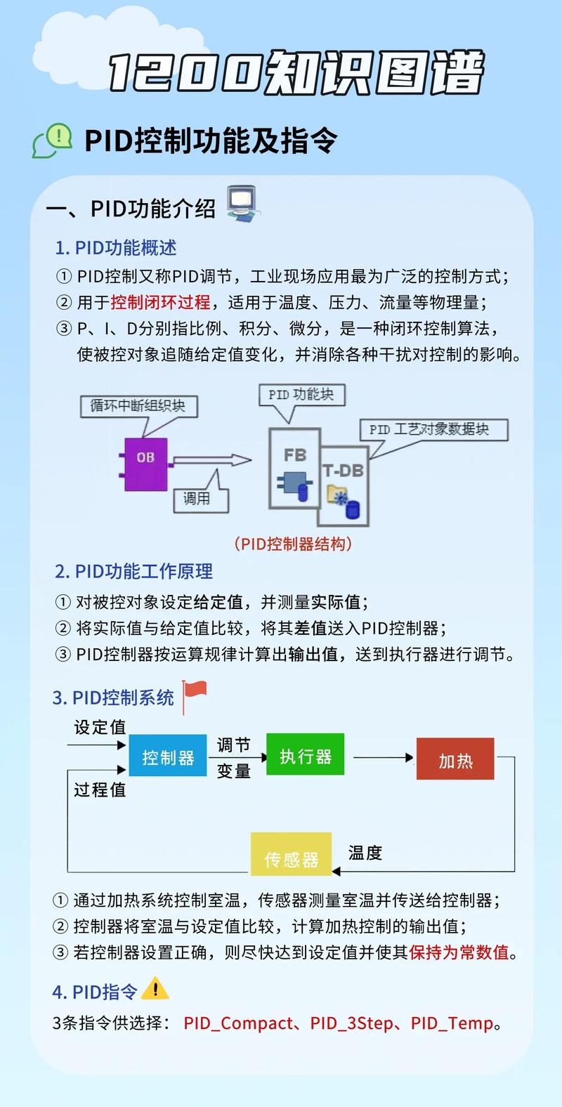 pidin命令如何精准定位进程信息？-图3