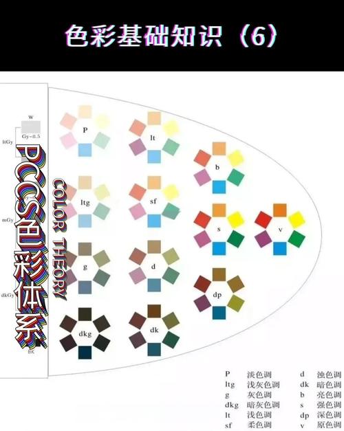 CS6色彩范围在哪找？快速通道是什么？-图3