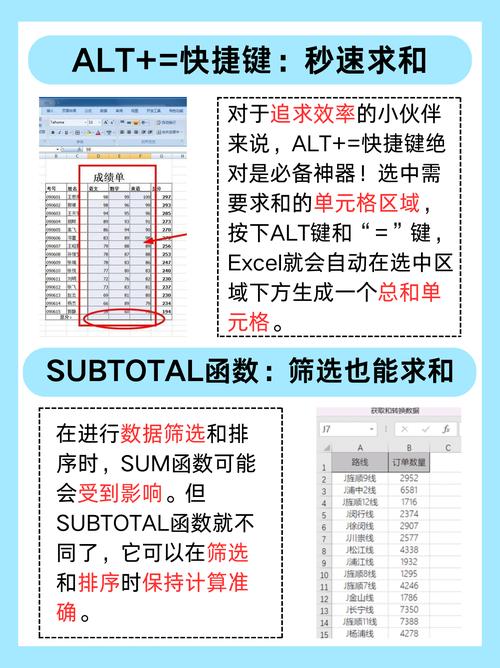 Excel中如何对绝对值求和？-图3