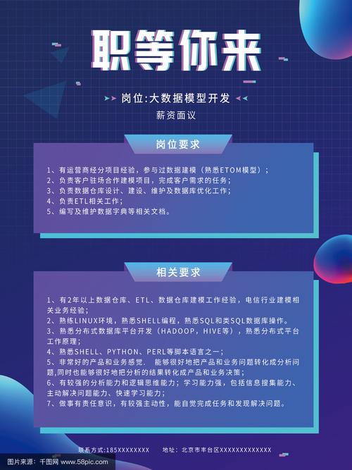 SLAM视觉招聘，具体要求有哪些？-图1