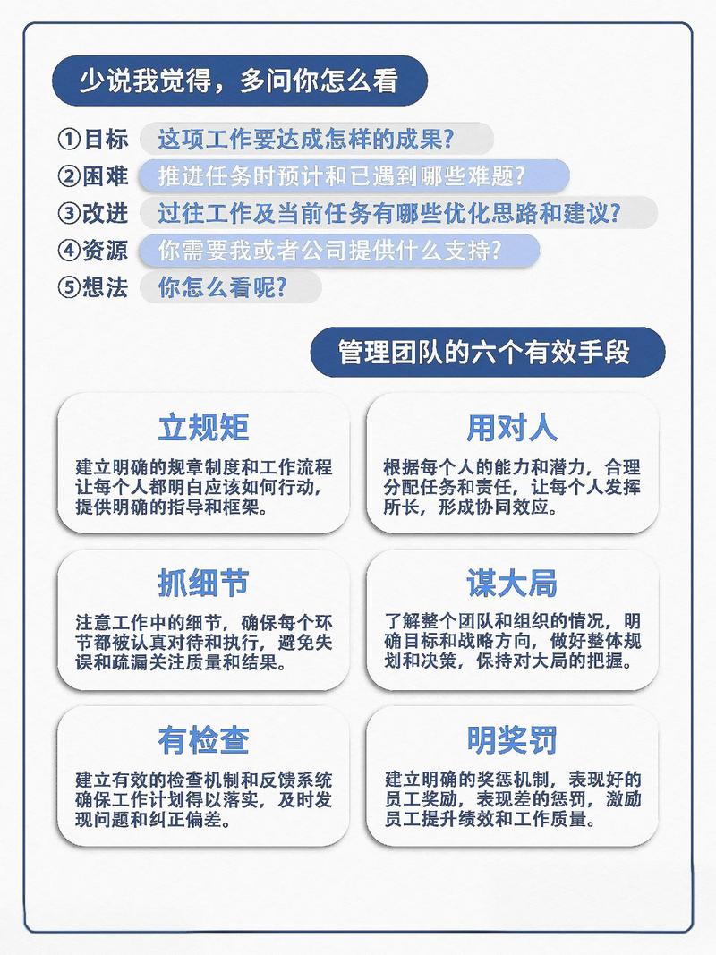软件开发leader如何高效管理团队？-图1