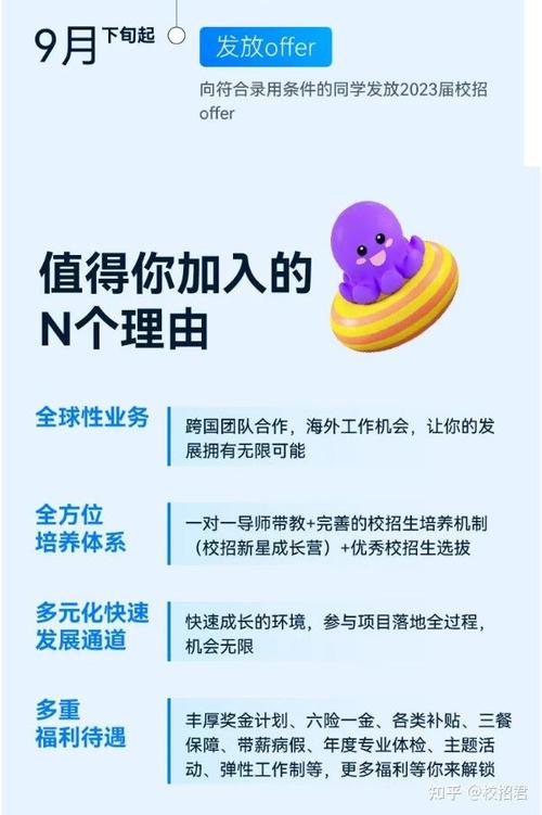 BIGO公司招聘，有哪些岗位和要求？-图1
