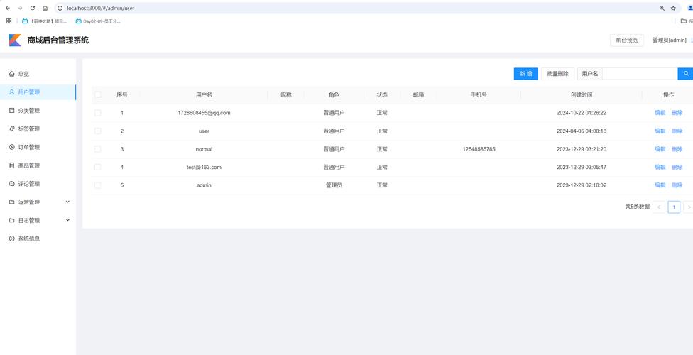 网页版设计管理的核心难点是什么？-图1