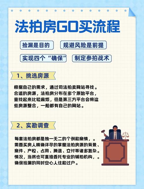 购买的空间使用权究竟该如何界定？-图1