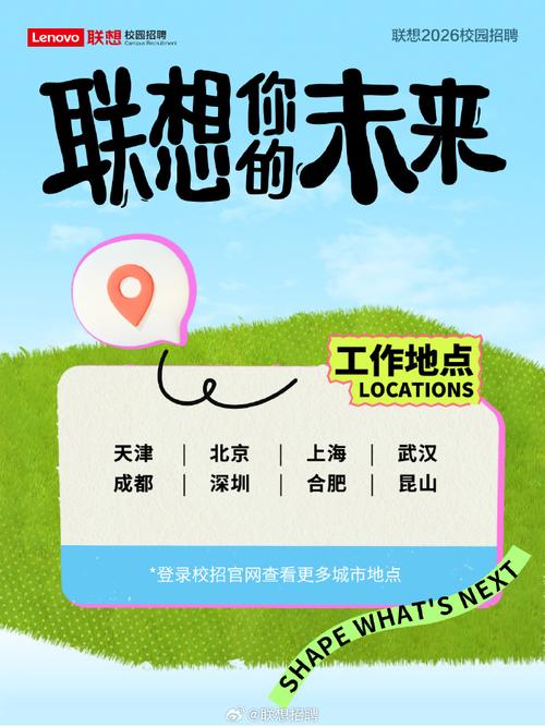 联想PHP招聘要求有哪些?-图3 联想PHP招聘要求有哪些?-图3