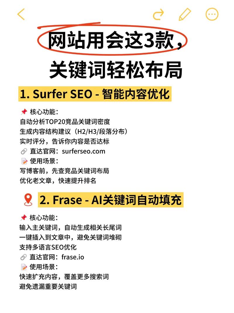 关键词排名工具真能有效提升排名吗？-图3