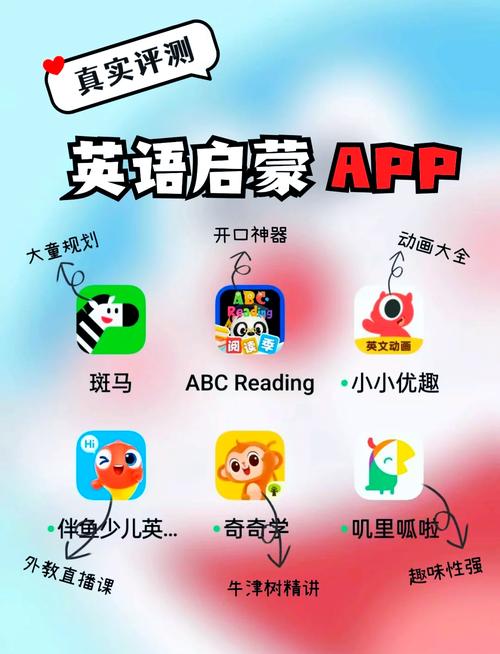 伴鱼怎么搜英文儿歌？-图1