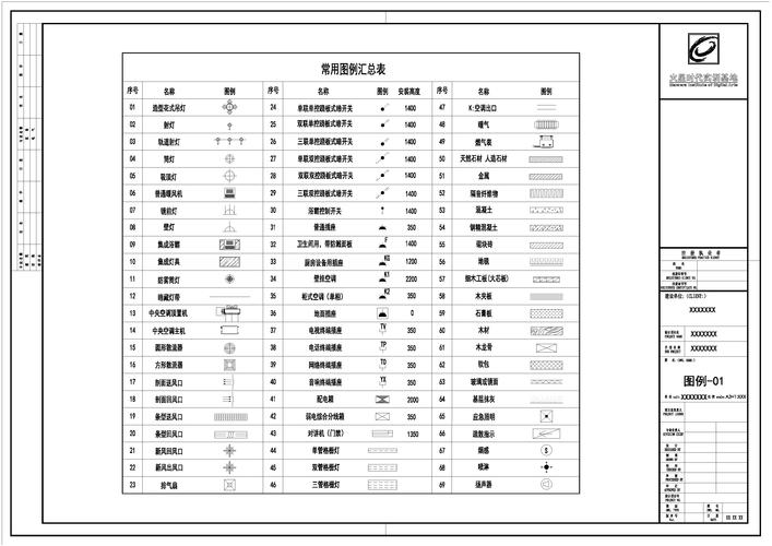 CAD室内设计常用命令有哪些?-图1 CAD室内设计常用命令有哪些?-图1