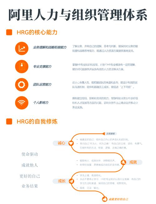 阿里招聘攻略，如何高效拿到offer？-图3