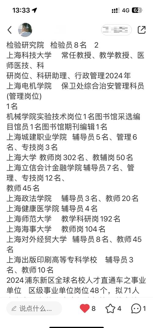 上海Tableau招聘,薪资多少?要求怎样?-图3 上海Tableau招聘,薪资多少?要求怎样?-图3