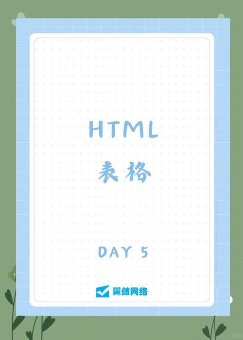 HTML5创建模板的具体步骤是什么？-图2