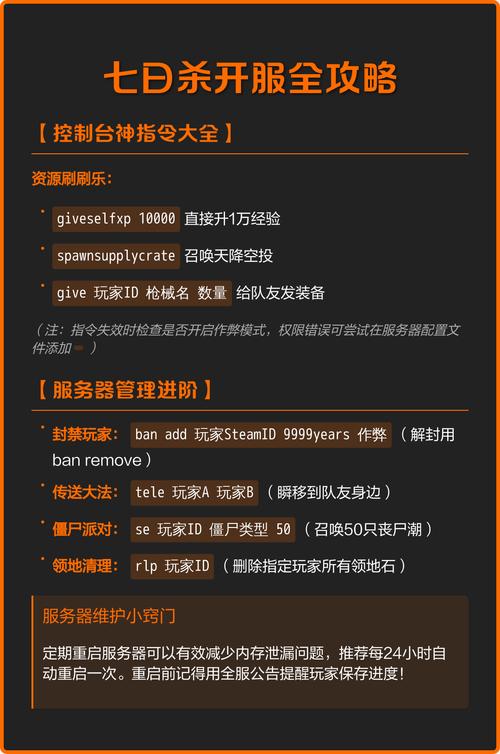 七日杀服务器管理命令有哪些？-图1