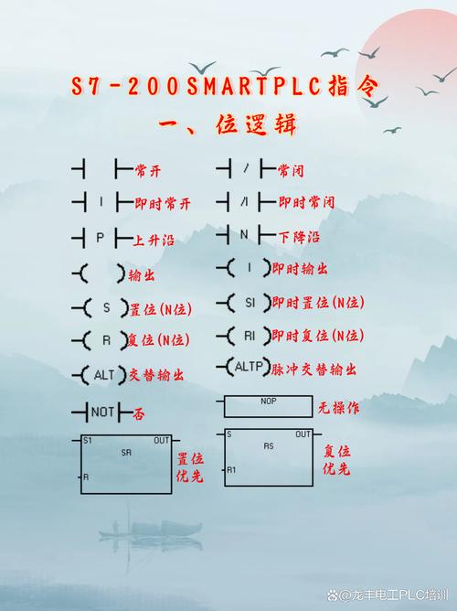 西门子程控交换机常用命令有哪些？-图3