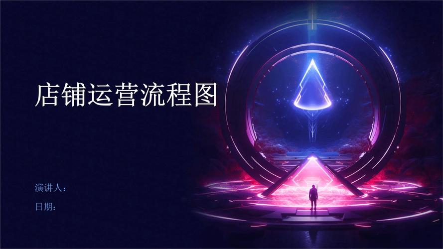 官网运营如何做好关键？-图3