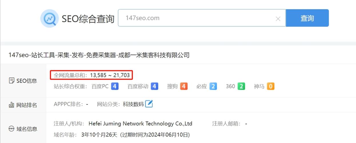 新站优化从何入手？关键步骤有哪些？-图3