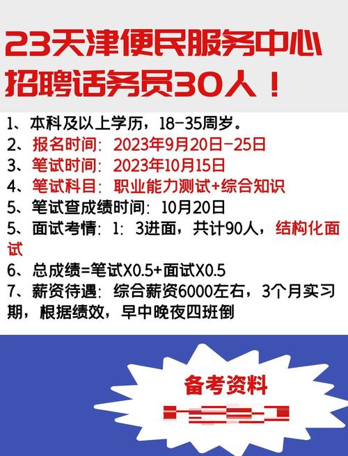 天津iCNTV招聘什么岗位？-图2