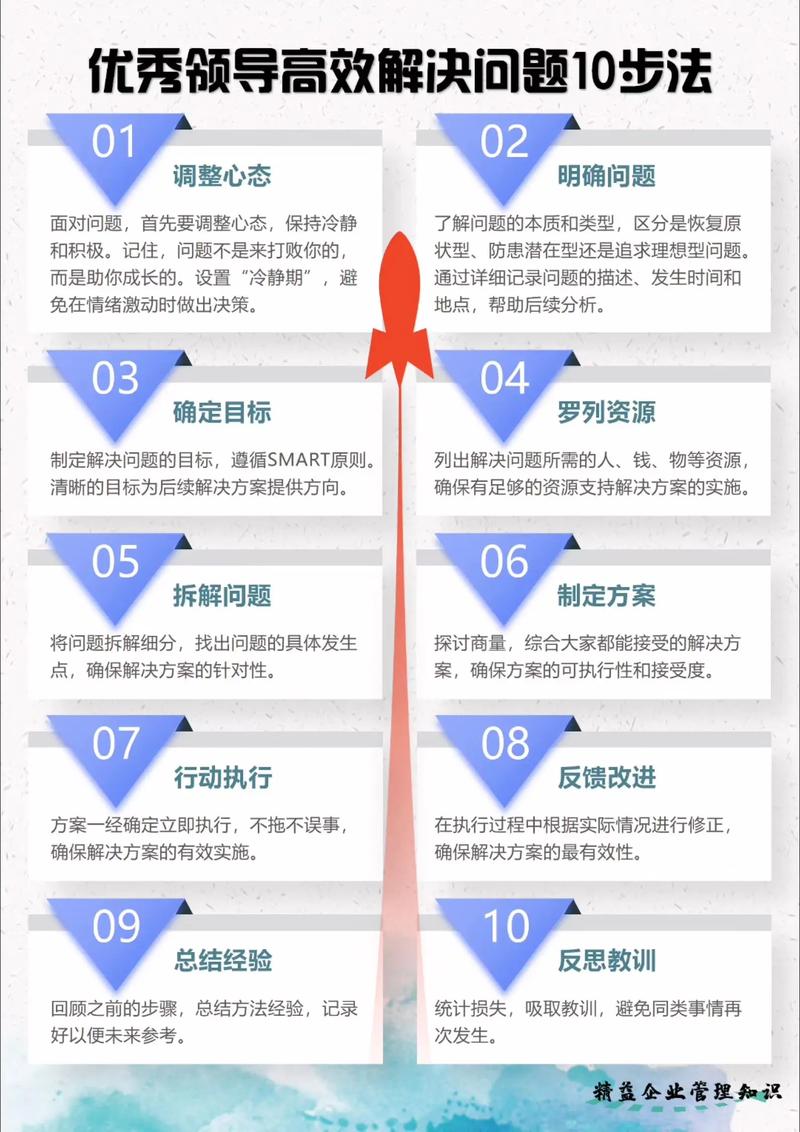 快速排名核心秘诀是什么？-图1
