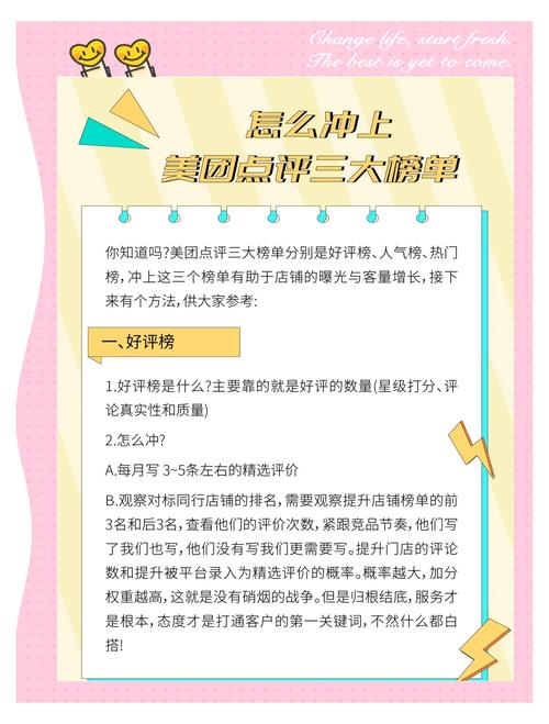 快速排名核心秘诀是什么？-图3