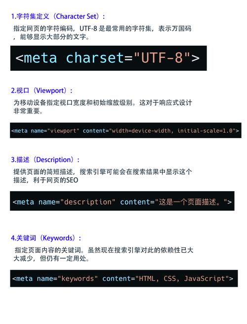 HTML图片上写文字怎么实现？-图3