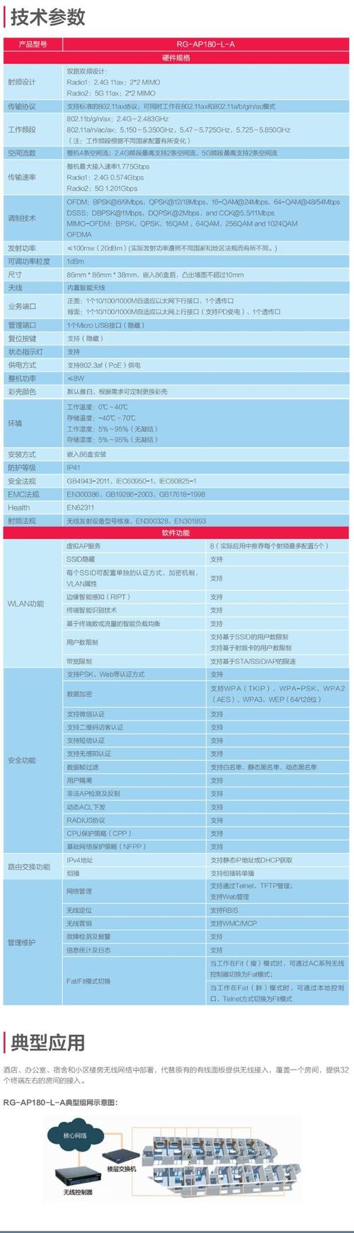 锐捷路由器常用命令有哪些？-图1