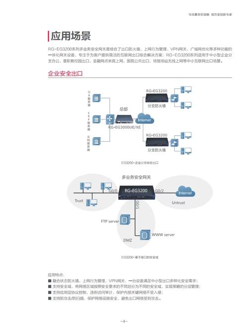 锐捷路由器常用命令有哪些？-图2