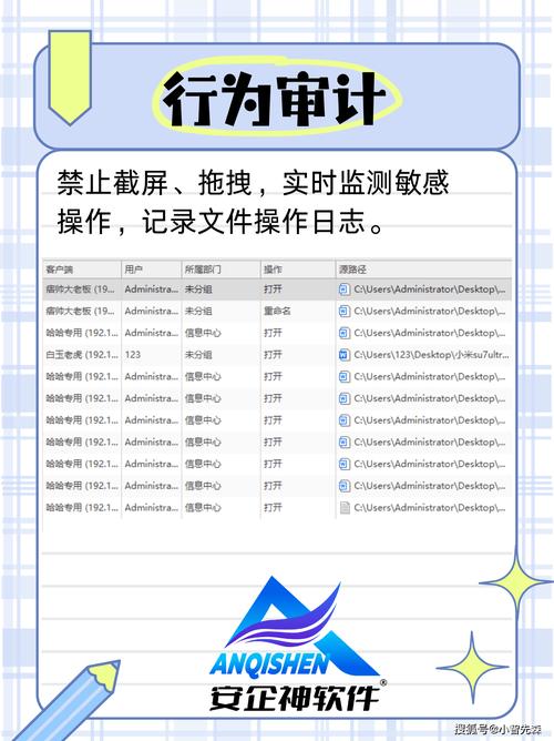 Java如何实现网页监控程序？-图1
