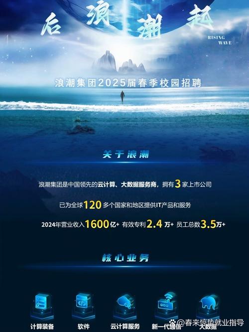 浪潮招聘诈骗，如何识别与防范？-图2