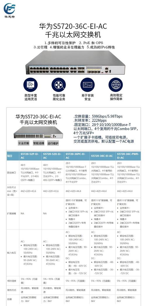 华为S5700交换机保存命令是什么？-图3