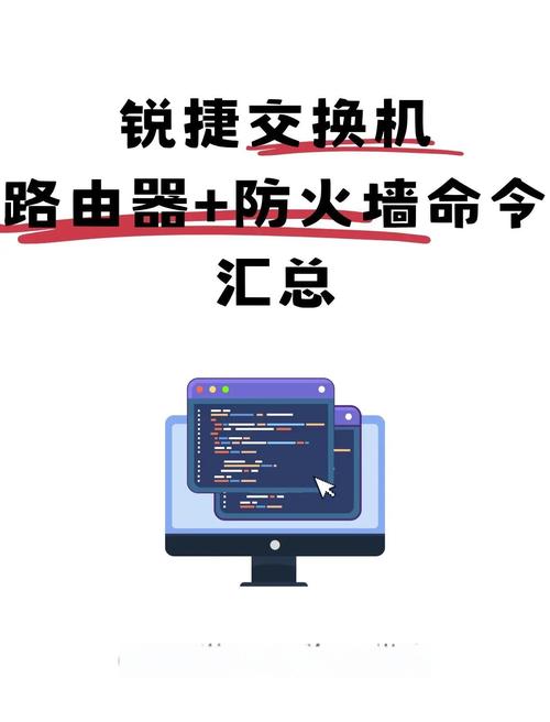 锐捷交换机常用命令有哪些？-图3