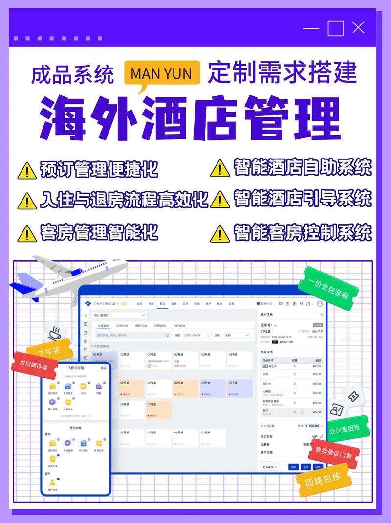 酒店官网编辑步骤有哪些？-图3