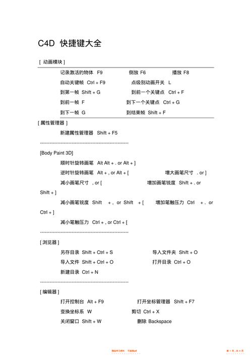 C4D快捷键大全有哪些必记命令？-图3